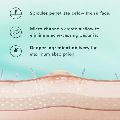 Le Microcrystal Duo Sérum PM