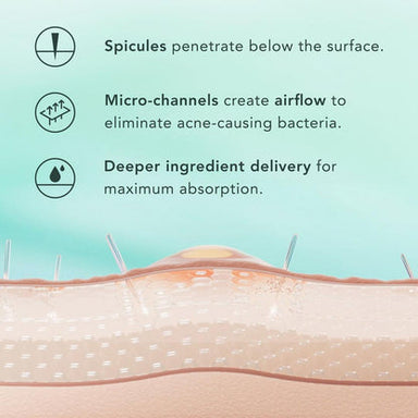 Le Microcrystal Duo Sérum PM
