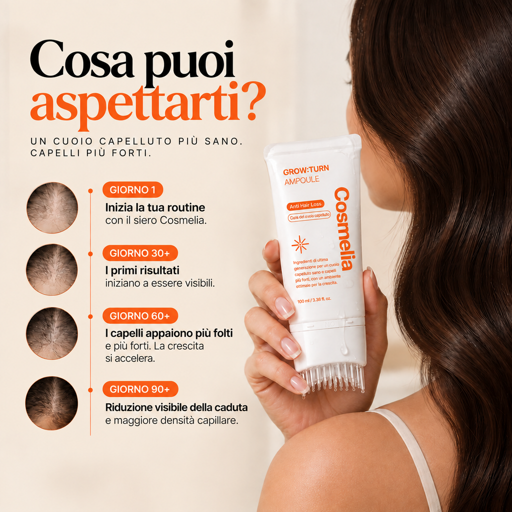 Siero Capillare N°1 in Corea
