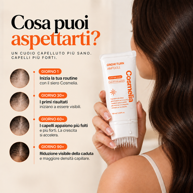Siero Capillare N°1 in Corea