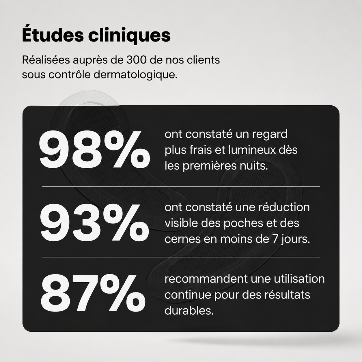 Patchs Anti-Cernes Nouvelle Génération