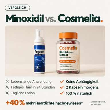 Kürbiskerne in Softgel-Kapseln