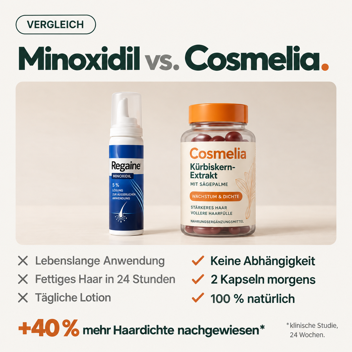 Kürbiskerne in Softgel-Kapseln