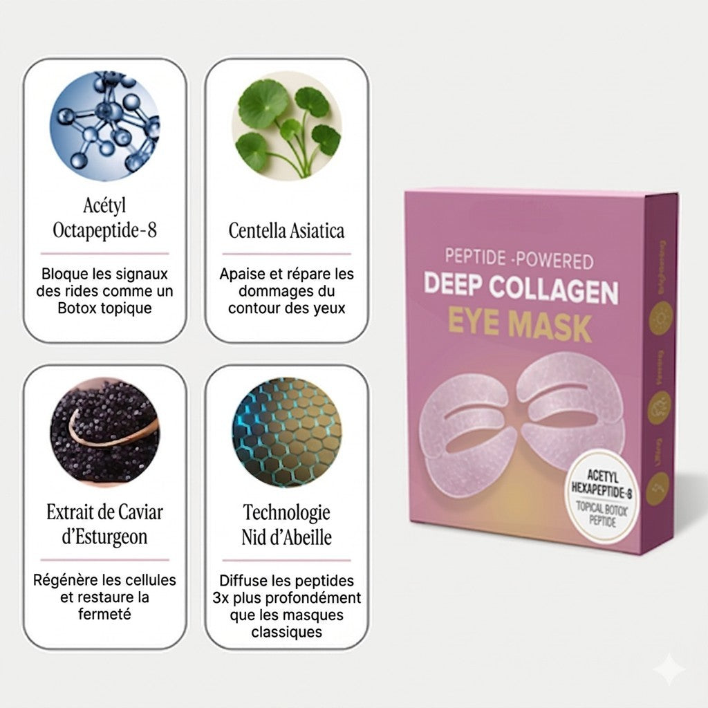 Masque Anti-Rides Contour des Yeux - Collagène Profond & Peptide-8