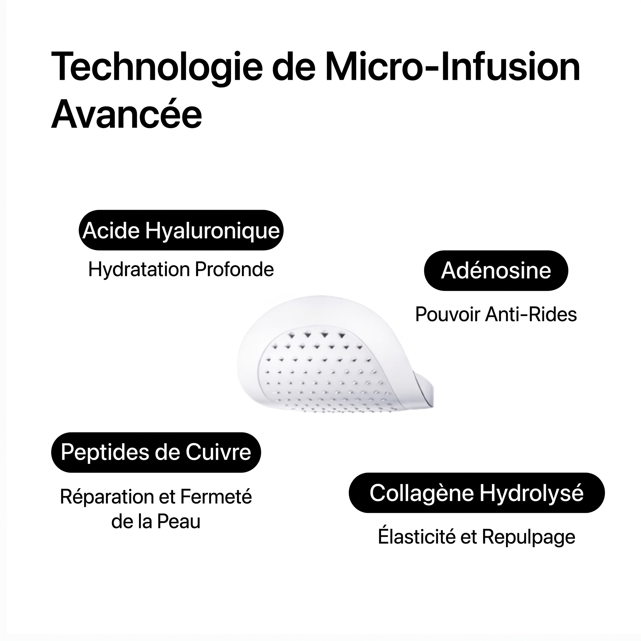 Patchs Anti-Cernes Nouvelle Génération