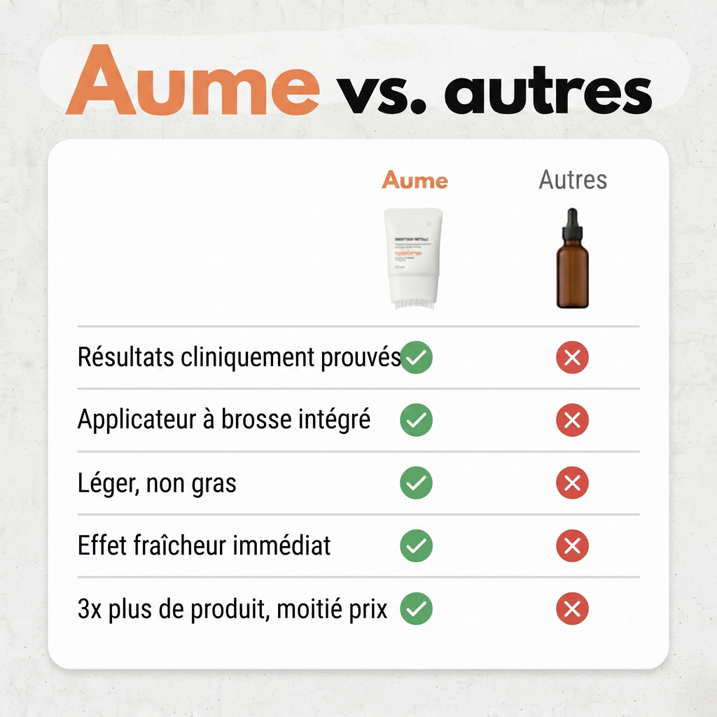Sérum capillaire n°1 en Corée
