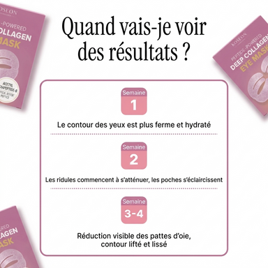 Masque Anti-Rides Contour des Yeux