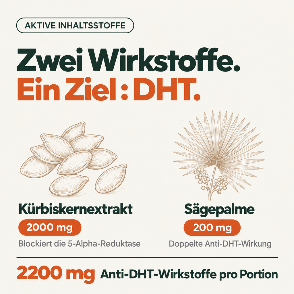 Kürbiskerne in Softgel-Kapseln