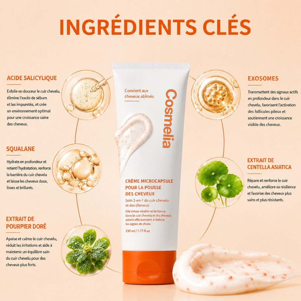 Crème Apaisante et Nourrissante pour Cuir Chevelu