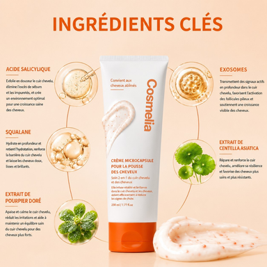 Crème Apaisante et Nourrissante pour Cuir Chevelu