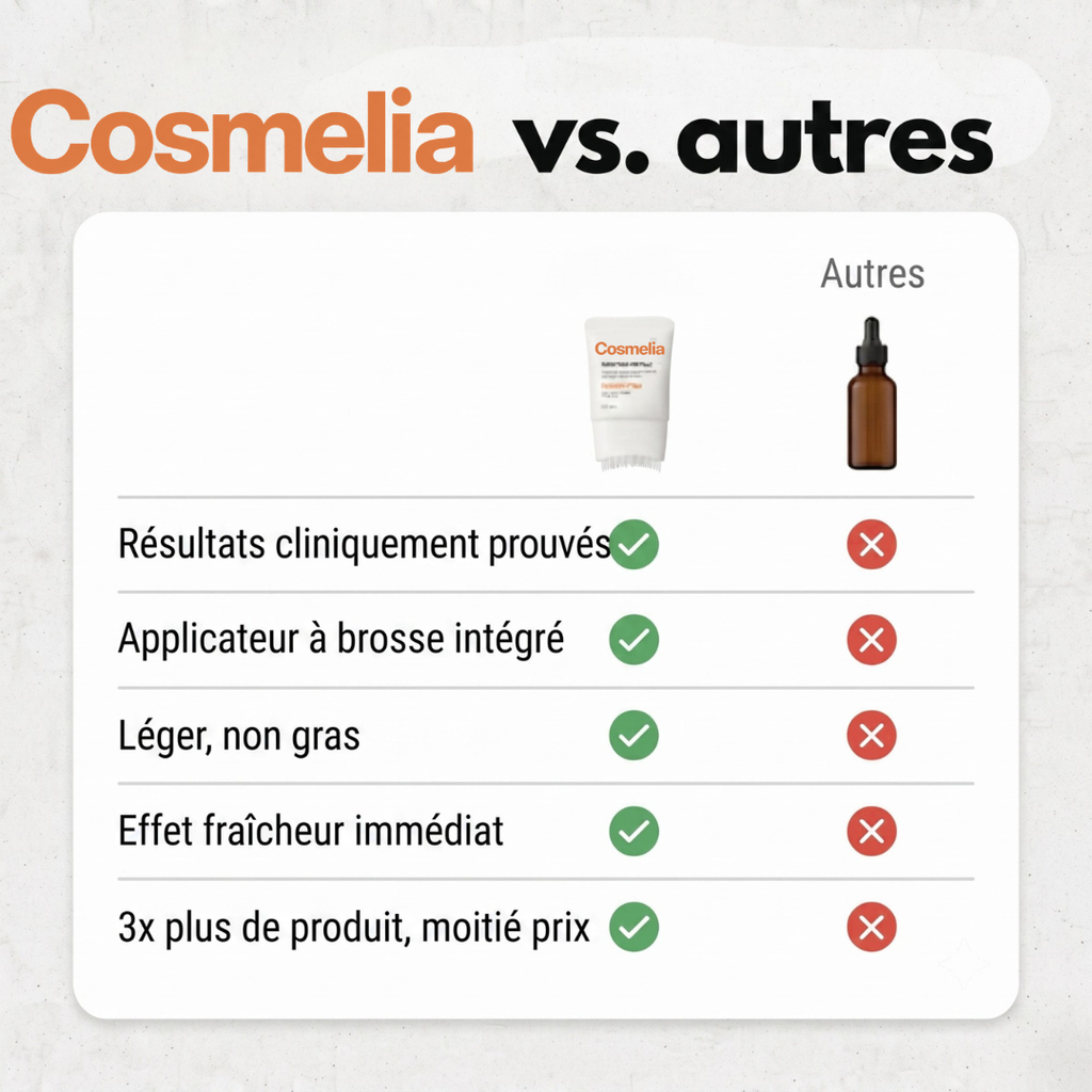 Sérum capillaire n°1 en Corée