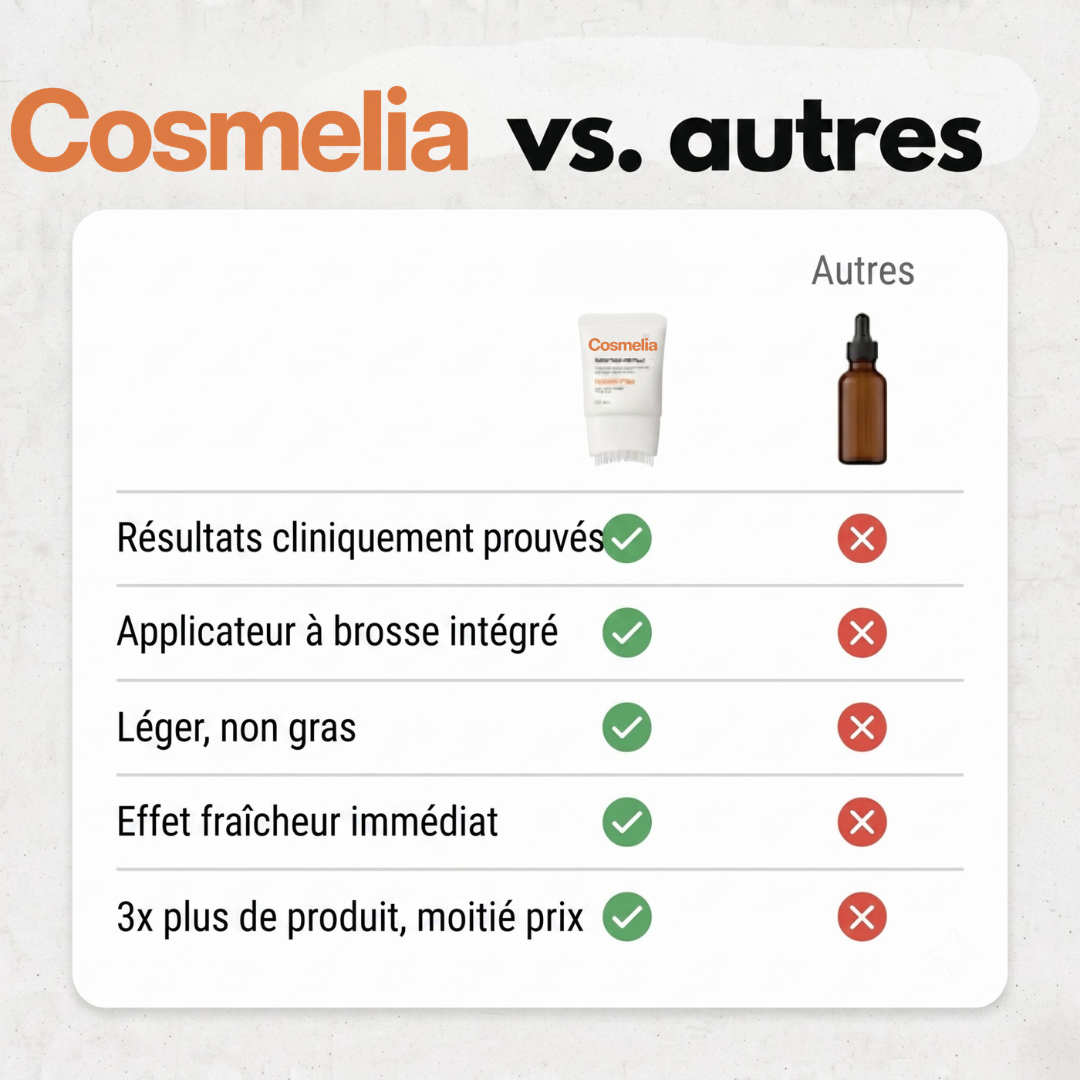 Sérum capillaire n°1 en Corée