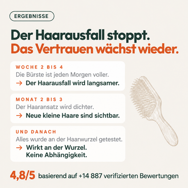 Kürbiskerne in Softgel-Kapseln